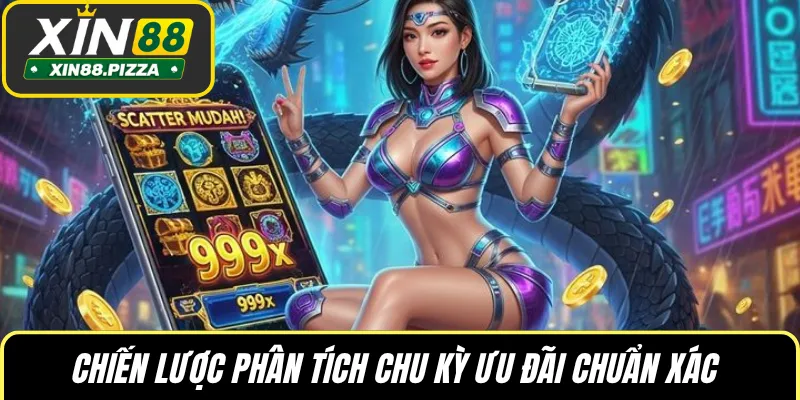 Chiến lược phân tích chu kỳ biểu tượng đúng đắn