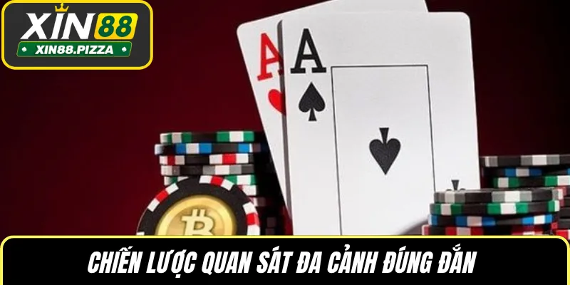 Chiến lược quan sát đa cảnh đúng đắn