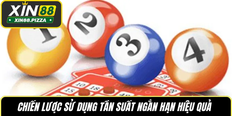 Chiến lược sử dụng tần suất ngắn hạn hiệu quả 